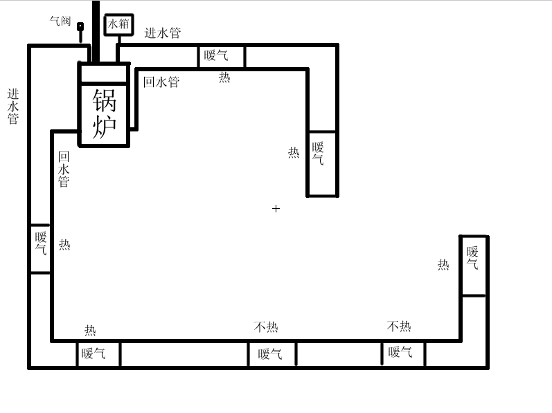 星空体育官网